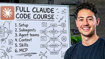 Full Claude Code Course thumbnail showing topics: Setup, Subagents, Agent Teams, Context, Skills, MCP